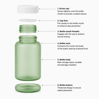Flacon en plastique vert givré pour médicaments, conteneur pour comprimés et capsules, pot d'emballage