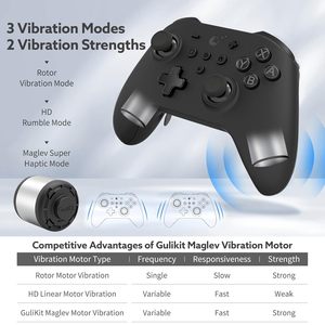 GuliKit KK3 MAX <strong>Controller</strong> RGB Lights 1000Hz Polling Rate Maglev Rotor HD <strong>Vibration</strong> Hall Effect Joystick Remote <strong>for</strong> SWITCH 2 - Product Image 2