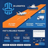 Agent d'expédition express LCL, route Canada, transitaire aérien Alibaba Express, livraison à domicile, service logistique express