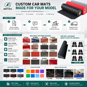 Alfombrillas de PVC Antideslizantes e Impermeables para Auto con Logotipo Personalizado OEM - Product Image 5