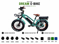 Vélo électrique à double batterie 1500W, moteur Hentach 60V, double batterie lithium, fourche Exsho, pneus Kenda 20 pouces, couple 150N, 60+ km/h, frein Gemma, 7 vitesses