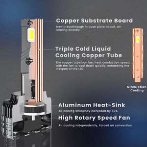 FSYLX K13 luz Led de alta potencia 240W H7 faro Led H7 H4 H11 9005 9006 9012 luces antiniebla Led súper brillantes 7545 CSP H11 bombillas LED - Product Image 4