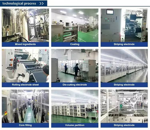 แบตเตอรี่ลิเธียม314ah Lifepo4 AKKU เซลล์ Lifepo4แบตเตอรี่ลิเธียมสำหรับเก็บพลังงานในบ้าน30KWH 15KWH - Product Image 5
