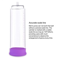 Pompe à pénis manuelle pour homme avec cylindre gradué en silicone médical et ABS – Aide à l'entraînement et à l'érection – Offre spéciale