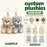 Fournisseur de porte-clés en peluche personnalisés : de l'idée de marque à la ligne de production, fabrication OEM en coton PP souple, assurance qualité