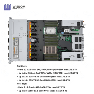 Лидер продаж, Оригинальный сервер Dells Poweredge R660 Nas <span class=keywords><strong>Intel</strong></span> Xeon CPU новый <span class=keywords><strong>1U</strong></span> Rack De Ll EMC сервер Stock SSD жесткий диск SATA - Product Image 3