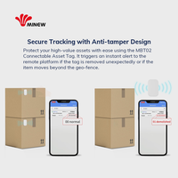 Dispositif de suivi des actifs connectable Bluetooth Bidirectionnel Connectivity Beacon Bluetooth Ibeacon Tag pour Smart Logistics