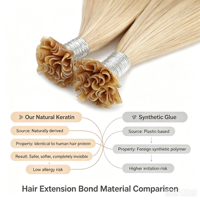 Extensions de cheveux humains brésiliens à kératine en U invisibles, 20 pouces, 100g, ondulation profonde soyeuse, sans perte, sans nœuds, toutes couleurs