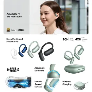 Anker SoundCore AeroFit 2 True-Wireless Earbuds Offenes Design mit LED-Akkuanzeige - Product Image 4