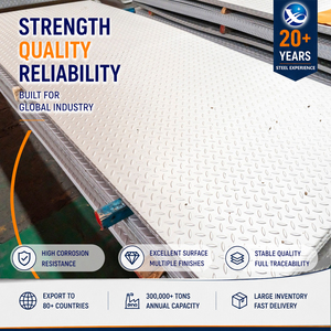 PVD Coated 304 316L 6.0mm 1500mm Tension Leveled Stainless Steel Sheet with Superior Surface Quality - Product Image 3