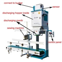 Machine d'ensachage Ewinall DCS-100FA1 50-100 kg pour riz, blé et céréales avec trois capteurs, studio fermé et convoyeur à levage automatique