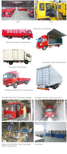 Nouvelles caisses de camionnette/<span class=keywords><strong>camion</strong></span> Dongfeng/Jiefang en acier robuste avec 5 styles ouverts, capacité de 6/8 tonnes, <span class=keywords><strong>prix</strong></span> d'origine - Product Image 6