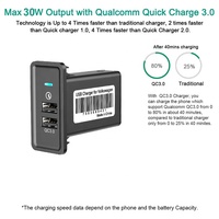 CHELINK Haute Qualité Double QC 3.0 Prise De Chargeur USB 12 à 24V Tension D'entrée Charge Rapide Chargeur De Voiture Adaptateur pour VW GOLFT 7