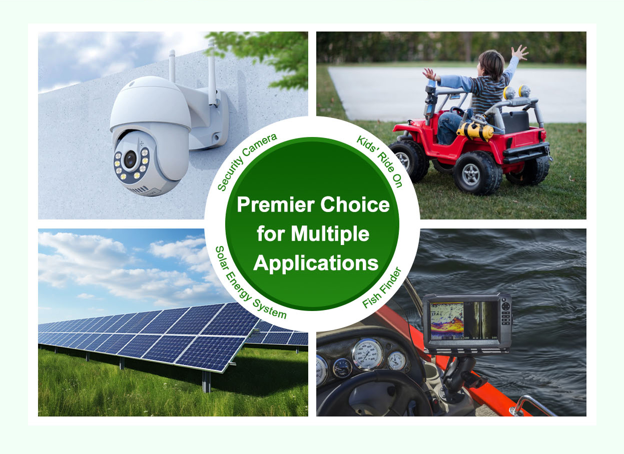 24 volt battery with solar panel for gate opener