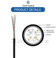 Kabel UTP Cat6 PVC/PE Luar Ruangan Berlapis Ganda 1000ft Box Bersertifikasi CE Dilindungi Aluminium Foil 8-Konduktor Bersertifikasi RoHS