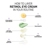 Crème pour les yeux au rétinol MOOYAM, réduit les rides et les ridules, crème pour les yeux au rétinol intense pour les cernes et les poches
