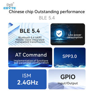 Modulo Wireless BLE Ebyte EWM104-BT41SX <span class=keywords><strong>SPP</strong></span> BLE5.4 da Porta Seriale a Dual-mode UART 2.4GHz con Comandi AT e Configurazione Porta Seriale - Product Image 3