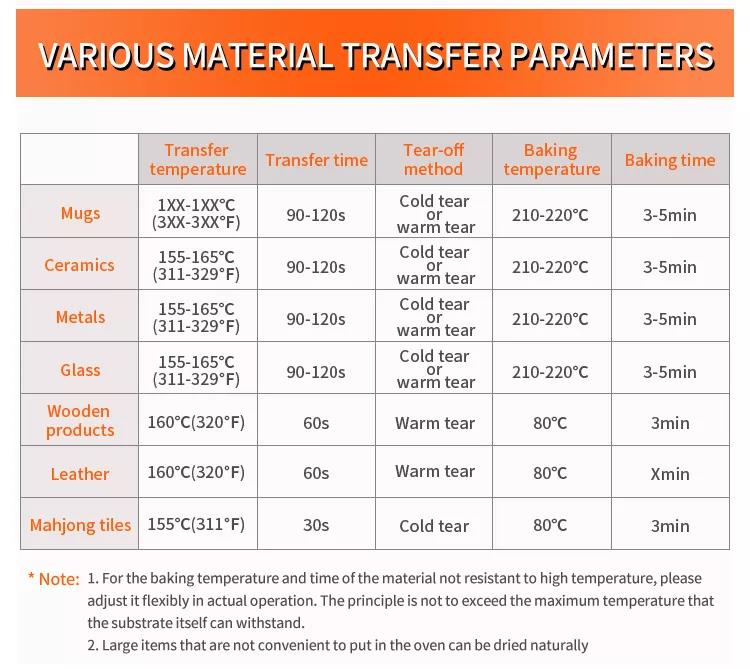 EASYCOUNT HQ Heat Transfer A4 Paper For Heat Press Machine - Light ...