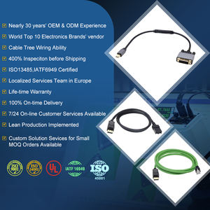 Кабель Mini DisplayPort-DVI-D 1080P Full HD с алюминиевой изоляцией и позолоченным адаптером для MacBook, Surface, мониторов и проекторов - Product Image 5