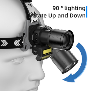 2025 Popular Aluminum Alloy Strong White Laser <strong>Headset</strong> Rechargeable Outdoor Running Fishing Zoom Sensor Function LED Headlamp - Product Image 5