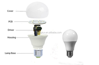 Ampoules led pour la maison 85-265V lampe écologique 3W5W15W20W ampoule avec design