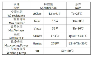 <span class=keywords><strong>Prix</strong></span> d'usine 30V 15A 267W TEC1 26315 Refroidisseur thermoélectrique Peltier TEC1-26315 50*50 MM 12V Module d'éléments Peltier - Product Image 4