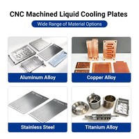 Micro-canal de refroidissement à pas fin personnalisé avec faible résistance thermique pour plaque froide de serveur haute performance