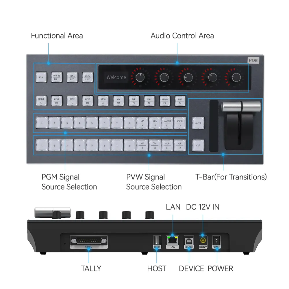 ATEM switcher stream 10 canaux Radio Studio équipement USB video mixer switch blackmagic atem mini video switcher