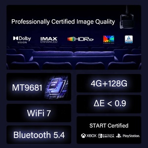 C3 Pro 4K Tri-color Laser <strong>2800</strong> <strong>Lumens</strong> 1.67x Optical Zoom 0.9-1.5:1 Throw Ratio Harman Kardon Audio Home <strong>Projector</strong> - Product Image 3