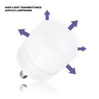 Matières premières ampoules led 20W/30W/40W/50W/60 watts pour la maison