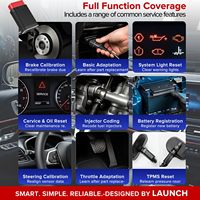 2026 LANZAMIENTO Nuevo Escáner de Diagnóstico Automotriz Bluetooth AIOBD con Informe de IA y Lector de Códigos OBD2