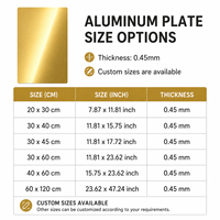 Panneau d'avertissement personnalisé en aluminium par sublimation, plaque métallique vierge enduite, signalisation de sécurité imprimable pour la décoration de la maison et des entreprises