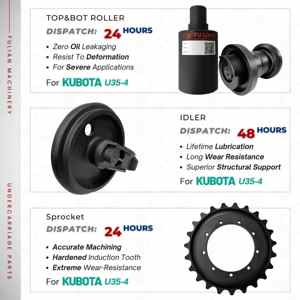 <span class=keywords><strong>U35</strong></span>-4 parti del carrello anteriore dell'escavatore della ruota del minimo anteriore Mini oziante anteriore per <span class=keywords><strong>Kubota</strong></span> - Product Image 3