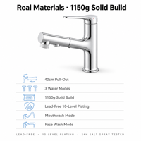 Robinet de lavabo extractible en alliage de zinc de qualité supérieure, trois modes d'eau, pour salle de bain - Vente en gros