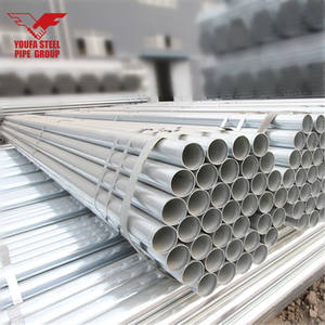 tubes et tuyaux en acier pré galvanisé avec la norme <span class=keywords><strong>bs</strong></span> 1387 - Product Image 5