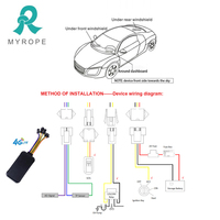 4G LTE Gps跟踪器汽车跟踪软件IOS App间谍小工具遥控车辆跟踪装置3G/4g sim卡