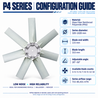 Pale de ventilateur à pas variable, 7 pales, en polyamide renforcé de fibre de verre, faible bruit, pour véhicule d'ingénierie, bulldozer, réducteur