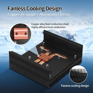 Mini PC CWWK F16 sans ventilateur, Ryzen <span class=keywords><strong>5</strong></span> 5500U, 4x i226-V 2.5GbE LAN, <span class=keywords><strong>2x</strong></span> NVMe, USB-C, DDR4, OPNsense, Pfsense, Appliance pare-feu, Micro PC - Product Image 6