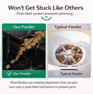 Distributeur automatique de nourriture pour animaux de compagnie en acier inoxydable 4L avec double alimentation et programmation des repas pour petits chiens - Logo personnalisé accepté - Product Image 6