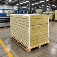 Panneau composite thermique pour structure préfabriquée, chambre froide, mur, plafond, toiture - ignifuge et écologique