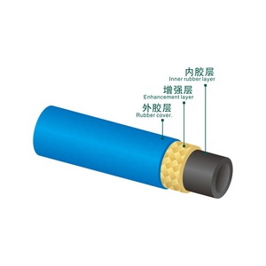 Новый продукт шланг-2 R134a R410a фреон хладагент зарядный шланг шариковый клапан изготовлен из прочной резины HVAC охлаждающий воздух - Product Image 4