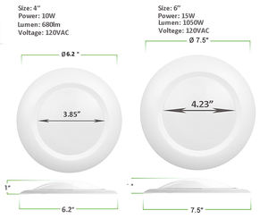 Luz de Disco Redonda con Certificación ETL de 4" y 6", 12W y 15W, Blanco Cálido, Plafón LED de Superficie para el Hogar, Lámpara LED de Baño Empotrable - Product Image 2