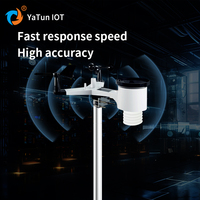 Ya Tun IOT 4g Gprs Station météo micro automatique professionnelle sans fil multi-capteurs pour serre extérieure, surveillance environnementale