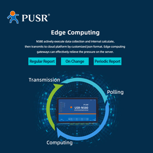 USR-N580 8 porte dispositivo seriale server Rs485 convertitore da seriale a <span class=keywords><strong>Ethernet</strong></span> supporto MQTT - Product Image 4