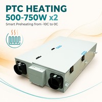 Ventilador de Recuperación de Energía (ERV) RFHC de Techo con Calefacción Eléctrica PTC de 200-500 M3/h para Edificios en Zonas Frías