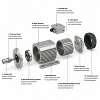 Moteur à arbre AC 75 kW 1000 tr/min pour commande de machine-outil