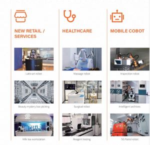 แขนหุ่นยนต์ร่วมปฏิบัติงาน AUBO-i5 แบบ 6 แกน รองรับแรงดันไฟฟ้า 110V/380V น้ำหนัก 24 กก. สำหรับงานขันสกรูอัตโนมัติในอุตสาหกรรม - Product Image 5