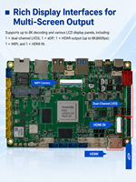 Carte mère d'affichage numérique 8K RK3588 6TOPS NPU WiFi 6 5G Android Linux pour systèmes d'affichage commercial et de murs vidéo