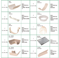 Supports de gouttière de toit en aluminium avec accessoires