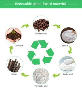 หลอดดูดน้ำแบบใช้แล้วทิ้งทำจากกากกาแฟ PLA คุณภาพสูง ย่อยสลายได้ทางชีวภาพ เหมาะสำหรับงานปาร์ตี้และร้านกาแฟ - Product Image 5